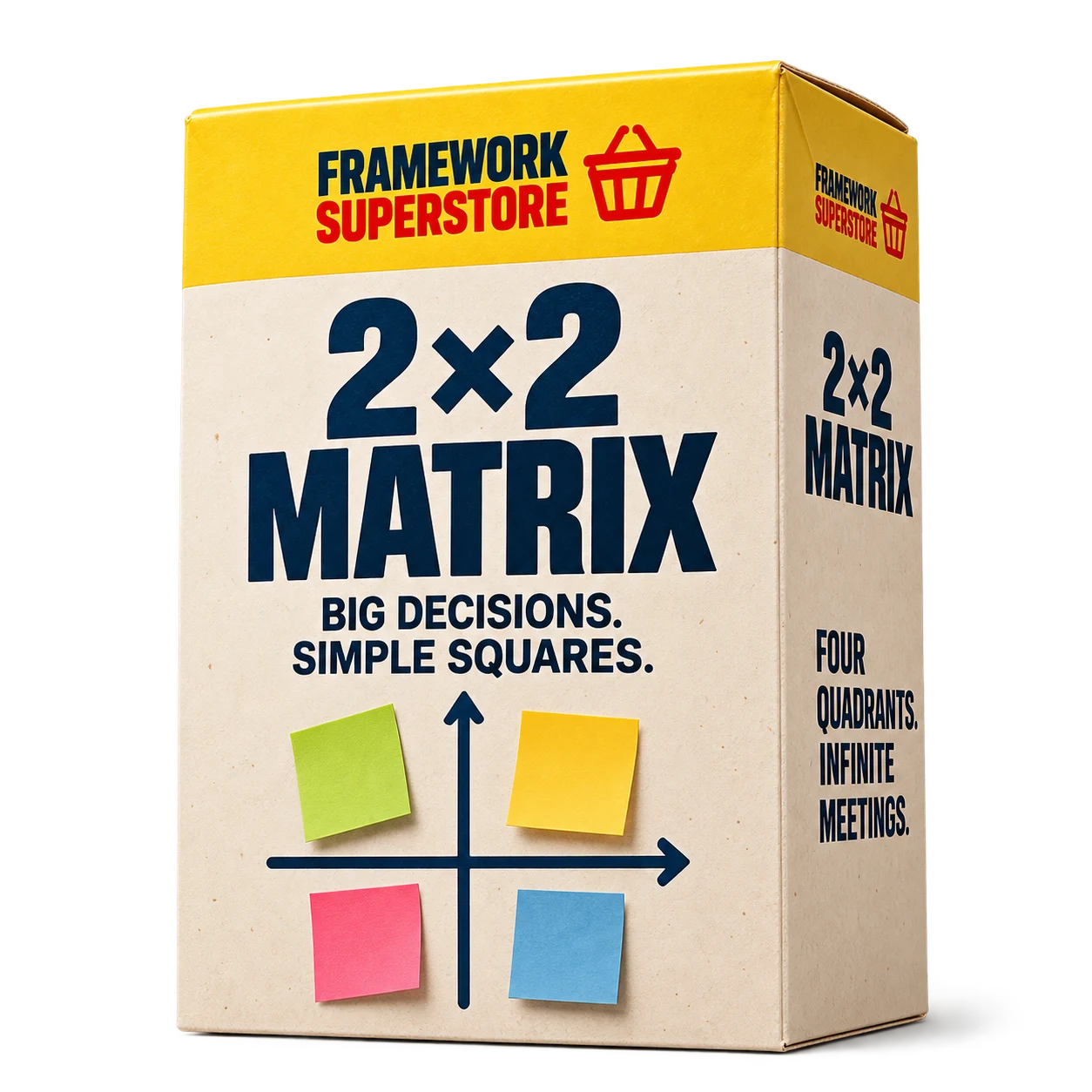 Cream Framework Superstore 2×2 Matrix box with yellow packaging details.